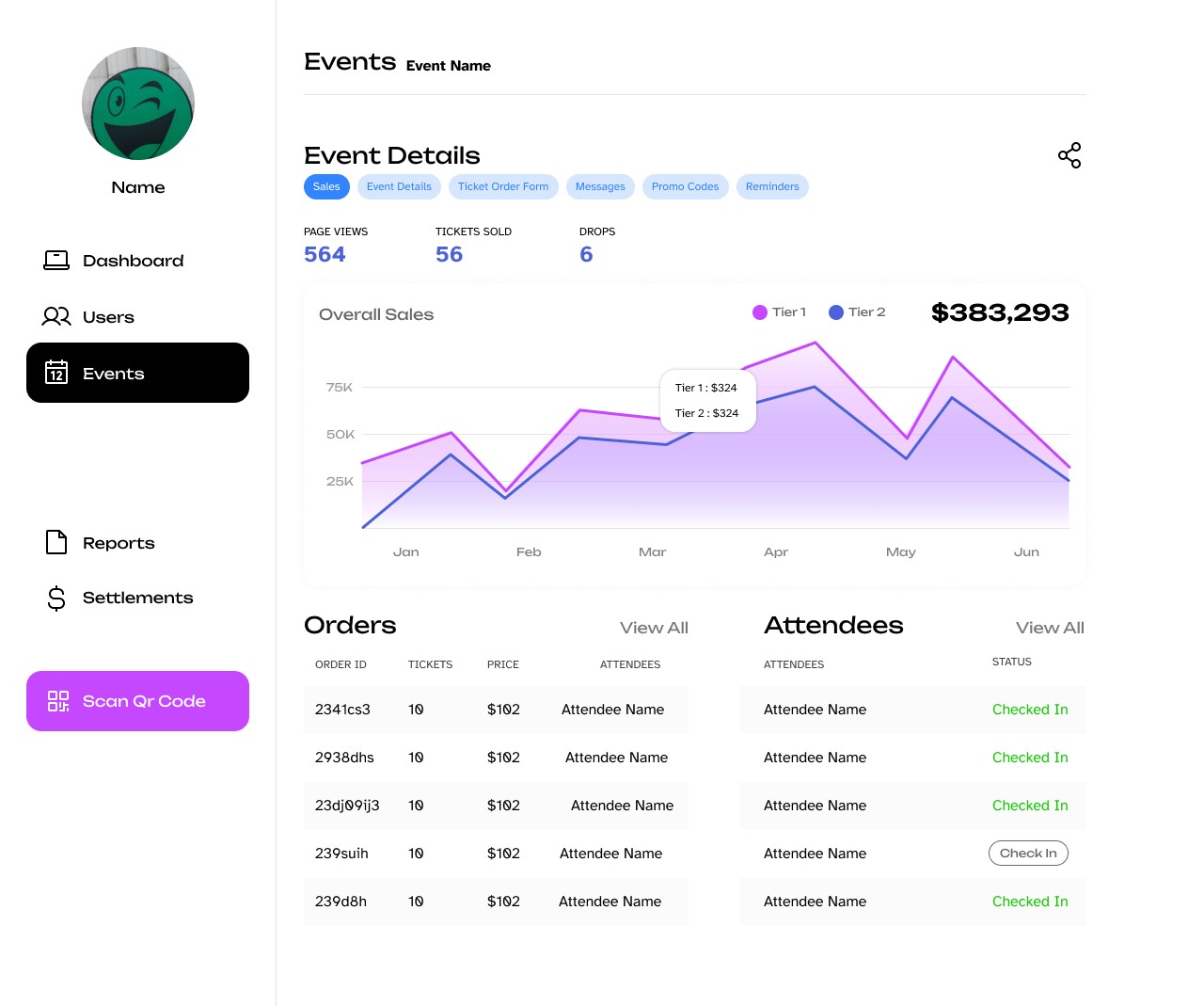 Tixverse Organizer